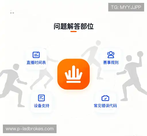 解答导航